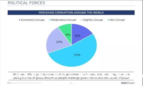 思考一个且的优质

四川区块链最新规划图公示：探索未来数字经济的蓝图