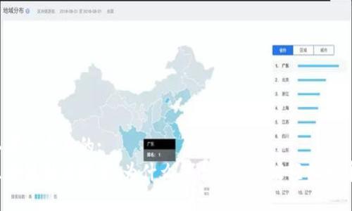思考一个且的:  
区块链技术解密：为什么每个项目都能轻松发币？