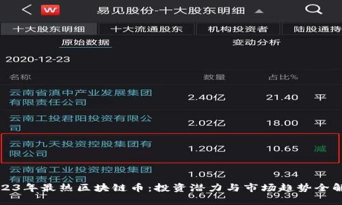 2023年最热区块链币：投资潜力与市场趋势全解析