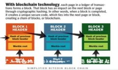 如何轻松管理矿工钱包地