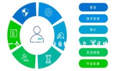 思考和关键词在当前数字