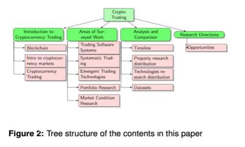 如何安全高效地将Tokenim转账到火币交易所