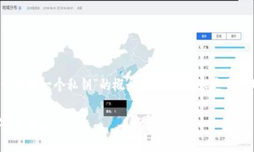 在这里我们来深入探讨Tokenim 2.0以及其“一个地址一个私钥”的概念。为了让内容更易于理解并贴近日常生活，我们将逐步解析这一主题。

Tokenim 2.0：深入理解“一个地址一个私钥”的安全理念