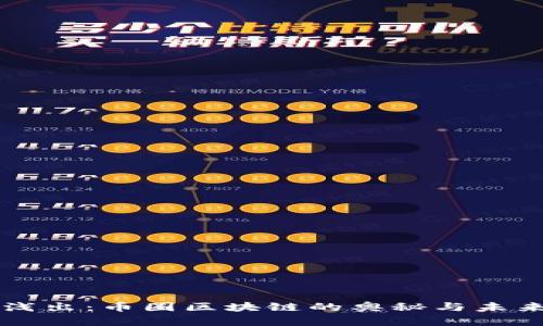 深入浅出：币圈区块链的奥秘与未来展望