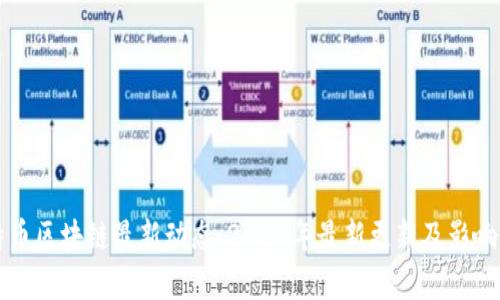 比特币区块链最新动态：2023年最新更新及影响分析