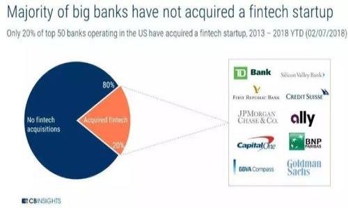 

如何应对Tokenim 2.0币被划走的风险