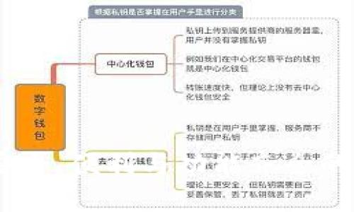 最新区块链钱包推荐：安全、便利与功能齐全的未来数字资产管理工具