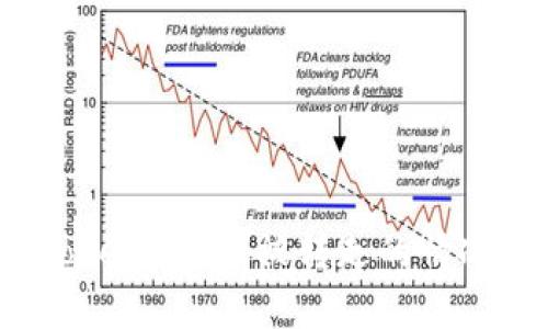 如何处理 Tokenim 币被转走的情况与应对措施