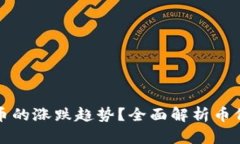 如何判断区块链币的涨跌