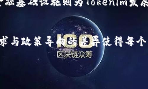   Tokenim主要使用国家及其市场潜力分析 / 

 guanjianci Tokenim, 区块链技术, 加密货币, 国家市场 /guanjianci 

引言
随着区块链技术的不断发展，Tokenim作为一种新型的加密货币及其生态系统开始吸引了广泛的关注。Tokenim的吸引力在于其独特的技术架构与多元的应用场景，而这些特点使得Tokenim逐步在各个国家中找到了自己的市场。本文将详细分析Tokenim的主要使用国家，以及这些国家在Tokenim应用中的市场潜力。

主要使用国家概述
Tokenim由于其高效、安全、去中心化的特性，已经被多个国家的用户和企业逐渐接受。在目前的市场上，Tokenim的使用主要集中在以下几个国家：美国、南非、瑞士、新加坡和韩国。这些国家在区块链技术的接受度、法规环境、经济实力以及投资氛围等方面表现出了较强的优势。

美国：区块链技术的先锋
美国作为全球科技创新的领军者，拥有完善的金融体系和活跃的创业环境。Tokenim在美国的使用不仅局限于个人用户，许多企业也开始探索Tokenim在支付和筹资方面的潜力。由于美国的法律体系相对完善，对加密货币的监管也在逐步建立中的情况下，Tokenim得以在这个市场上稳步推广。在美国，Tokenim被应用于多种行业，包括金融服务、医疗保健、供应链管理等。未来，随着相关法律法规的进一步完善，Tokenim在美国的市场份额有望进一步增长。

南非：不断发展的新兴市场
南非是非洲经济最发达的国家之一，然而在传统金融体系中，仍有大量人口并未被覆盖。Tokenim在南非的引入，提供了一种全新的金融解决方案，能够有效地解决传统银行无法覆盖的人群和地区。许多南非创业者正在尝试使用Tokenim进行产品交易、跨境支付等操作，Tokenim的低交易成本为他们的业务发展提供了动力。随着技术的进一步普及，南非的Tokenim市场潜力不可小觑。

瑞士：区块链友好国
瑞士以其稳定和透明的政治环境以及成熟的金融体系而闻名，成为全球区块链和加密货币的中心之一。瑞士的“区块链银行”模式为Tokenim在该国的发展提供了良好的土壤，大量的初创企业在这里进行Tokenim相关的项目。瑞士的监管机构对区块链技术持支持态度，鼓励金融科技创新，为Tokenim的自由交易与应用提供了积极的市场环境。预计未来瑞士会继续吸引更多的区块链项目，Tokenim在此将面临更大的发展空间。

新加坡：亚洲的金融科技中心
新加坡以其灵活的监管机制和开放的经济政策，迅速成为亚洲金融科技的热土。Tokenim在新加坡的使用范围广泛，不仅被用于支付领域，还涉及到资产管理、众筹等多个金融服务领域。新加坡金融管理局（MAS）对于加密货币的监管比较宽松，这吸引了大量初创企业进驻。同时，新加坡的技术基础设施完备，使得Tokenim能够在这里快速整合进现有的金融服务生态中，为其带来更大的市场潜力。

韩国：投资热情高涨
韩国是加密货币市场最活跃的国家之一，其用户对新兴技术的接受度极高。Tokenim在韩国的应用越来越多，从个人投资到企业支付、甚至是政府项目均有涉及。尤其是在年轻用户中，Tokenim的投资热情表现得尤为明显。尽管韩国的监管环境相对复杂，但这并未阻挡Tokenim快速发展的步伐。预计随着用户对Tokenim的认知不断加深及政府政策的进一步明晰，Tokenim在韩国的市场将持续增长。

各国市场潜力对比
在上述几个主要使用国家中，各自在Tokenim的发展前景和市场潜力各有侧重。在美国，庞大的市场与创新能力为Tokenim的扩展奠定了基础；南非的广阔市场需求给Tokenim带来了新的机会；瑞士的监管支持和金融基础设施则为Tokenim发展创造了良好条件；在新加坡，相对开放的政策与技术生态为Tokenim提供了施展空间，而在韩国，投资者的热情是推动Tokenim市场增长的重要因素。

结论
综合来看，Tokenim在不同国家的市场潜力与发展策略应根据各国的特点而有所不同。从总体上讲，Tokenim在上述主要国家中均展现出了一定的发展潜力。虽然在技术上Tokenim是全球性的，但市场环境、用户需求与政策导向的差异使得每个国家在Tokenim的应用方向上有所不同。未来随着区块链技术的成熟和更多政策的出台，Tokenim在这些国家的应用将趋向多样化，实现更为广泛的商业价值。

随着区块链和加密货币的不断普及，Tokenim有望在全球范围内深度应用，并为全球经济带来新的活力和格局变化。