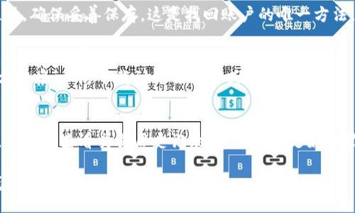 biao ti/biao ti 
如何快速下载安装Tokenim：一步步教程与指南

/guanjianci 
Tokenim下载, Tokenim安装, 区块链钱包, 数字资产管理

一、什么是Tokenim?
Tokenim是一个专注于区块链技术的数字资产钱包，允许用户安全存储和管理他们的加密货币和数字资产。旨在为用户提供一个友好的界面和强大的功能，Tokenim支持多种主流加密货币，使其成为投资者、交易员和区块链技术爱好者的理想选择。

二、Tokenim的核心功能
Tokenim不仅提供基础的资产存储功能，还集成了多种功能来提升用户的整体体验。以下是一些核心功能：
ul
    listrong安全性：/strongTokenim采用多层加密技术，确保用户的资产安全。/li
    listrong多币种支持：/strong用户可同时管理多种加密货币，方便进行交易和投资。/li
    listrong用户友好的界面：/strong简洁的UI设计，适合新手和资深用户使用。/li
    listrong实时数据：/strong提供市场行情实时查询，帮助用户做出更明智的决策。/li
/ul

三、Tokenim的下载安装步骤
下载安装Tokenim非常简单。以下是详细步骤：
ol
    listrong访问官方网站：/strong前往Tokenim的官方网站，确保下载最新版本以避免潜在的安全风险。/li
    listrong选择下载版本：/strong根据操作系统选择合适的下载版本，Tokenim支持Windows、macOS和移动设备。/li
    listrong下载文件：/strong点击下载按钮，等待文件下载完成。/li
    listrong运行安装程序：/strong双击下载的文件，按照屏幕指示进行安装。/li
    listrong创建钱包：/strong安装完成后，打开Tokenim，按照提示设置钱包，包括密码和恢复短语。/li
    listrong完成设置：/strong至此，你的Tokenim钱包已经安装完成，可以开始使用了。/li
/ol

四、Tokenim的常见问题与解答
在安装和使用Tokenim的过程中，用户可能会遇到一些问题。以下是一些常见问题及其解决方案：

1. Tokenim的支持平台有哪些？
Tokenim支持多个操作系统，包括Windows、macOS、iOS、Android。用户可以在不同设备上顺利下载与安装，方便随时随地管理他们的数字资产。

2. 如何保证Tokenim钱包的安全性？
为了确保Tokenim钱包的安全性，用户应采取以下措施：定期更新应用程序，使用强密码，启用两步验证（如果此功能可用），并定期备份钱包数据。这些做法可以显著降低资产被盗或丢失的风险。

3. Tokenim是否支持多种加密货币？
是的，Tokenim支持多种主流加密货币，例如比特币、以太坊和莱特币。用户可以在一个钱包中集中管理多种数字资产，提高使用的便利性。

4. 如果忘记了Tokenim钱包的密码，应该怎么办？
用户如果忘记密码，可以通过恢复短语来找回自己的钱包。在创建钱包时，Tokenim会提供一组恢复短语，确保妥善保存。这是找回账户的唯一方法，因此一定要小心保管。

5. 下载Tokenim时需要注意什么？
用户在下载Tokenim时应确保选择官方网站进行下载，并注意下载的文件是否完整。一定要避免第三方链接，以防下载到仿冒软件或恶意软件。

6. 是否可以通过Tokenim进行交易？
Tokenim不仅是一个存储工具，还支持直接在钱包内进行交易。用户可以方便地发送和接收加密货币，并随时查看交易历史记录，帮助用户更好地管理其资产。

以上就是关于Tokenim安装下载的详细介绍和答疑。希望这些信息能够帮助到您顺利使用Tokenim钱包，管理您的数字资产。
