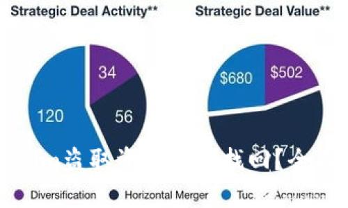 Tokenim盗取资产如何找回？全面指南