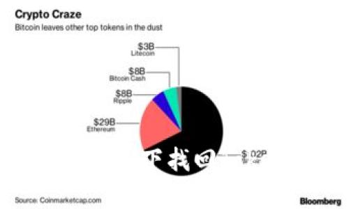 如何在没有备份的情况下找回TokenIM钱包中的资产