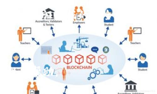 思考对用户搜索意图的理解

在当今社会，区块链技术和疫情数据的结合成为了一个日益热门的议题。透过区块链记录疫情数据，保证数据的透明和安全是近年来各国政府和企业关注的焦点。因此，围绕“区块链疫情最新进展图表”这一主题，用户很可能寻找直观和易于理解的数据、趋势以及相应解释，以便获取关于疫情现状及其与区块链技术结合的相关信息。



  区块链技术助力疫情防控：最新进展图表分析 / 

关键词

 guanjianci 区块链, 疫情, 数据可视化, 进展分析 /guanjianci 

---

1. 区块链技术的基础和功能

区块链技术是一种分布式的数字账本技术，它以去中心化的方式存储数据，使得数据更为安全和透明。每个区块包含多个交易记录，这些交易形成链条后就组成了完整的区块链。区块链的核心特征是不可篡改和透明性。这些特征使其成为记录重要数据（如疫情统计数据）的理想选择。

在疫情大流行期间，各地政府和组织需要快速地获取、更新和分享数据，而传统的数据管理系统往往存在信息孤岛和易篡改的风险。区块链技术可以使数据在不同的利益相关者之间无缝流通，同时确保数据的安全性和可信度。

随着疫情的推进，越来越多的政府和机构开始探索利用区块链来疫情数据的收集和分析。这包括利用区块链技术来追踪疫苗的分发过程、监测确诊病例的来源、以及利用智能合约自动处理数据。在这方面，区块链不仅可以提高数据获取的速度，还能增强数据分析的准确性。

---

2. 疫情数据如何利用区块链进行管理

在疫情管理中，区块链可以通过智能合约和去中心化身份验证来提升数据处理效率。例如，通过智能合约，可以设定条件，自动进行数据的收集与共享。这些条件可以包括只有在某一特定条件（如数据经过验证）下，信息才能被访问或修改。

举例来说，某个区域的疫情监测机构可以创建一个区块链数据库，记录每天的确诊病例和疫苗接种数据。同时，只有在经过指定的权威机构审核后，数据才会被正式上传至区块链上。这样做可以保证数据的合法性和来源，并且防止任何个人或组织对数据进行篡改。

与此同时，区块链还解决了跨区域数据共享的问题。在疫情期间，各国和地区间的数据往往需要快速共享，以便制定好的防控政策。通过区块链技术，不同地区可以在同一个平台上共享信息，确保数据的一致性和时效性。

---

3. 最新进展图表的意义和分析

区块链在疫情管理的应用不断获得关注，相关的进展图表可以帮助公众直观理解这一技术的发展动态。通过分析这类图表，我们可以更清晰地看到区块链技术在疫情管理中的具体应用案例。

例如，一个图表可能展示了不同国家如何采用区块链技术来处理疫情数据，具体包括接收、验证和发布病例数据的过程。这些图表能够通过清晰的视觉化方式，让决策者和普通民众更加容易理解如何通过技术手段进行有效的疫情防控。

此外，图表还可以显示不同时间段内的数据变化，不同政策实施前后的影响效果。通过这样的对比，可以帮助人们更好地了解哪些措施在疫情控制中更有效，同时也为今后的管理提供了宝贵的经验教训。

---

4. 区块链在疫苗管理中的应用前景

疫苗的分发和接种在疫情防控中扮演了极其重要的角色。从疫苗的生产、分发到接种，每一个环节都需要精准的数据监控。而这些数据若借助区块链技术，可以实现更高效的管理。

首先，在疫苗的生产环节，制药公司可以通过区块链来追溯原材料的来源，确保疫苗的质量。在分发过程中物流公司可以实时记录疫苗的运输状态，而这些信息将在区块链上以透明的形式展现，提高接种后监测的效率。

其次，通过区块链，患者的接种记录可以被安全地保存，不易被篡改，这也为后续的疫苗安全监测提供了保障。基于数据的透明性，患者也能更好地向相关机构反映接种效果与安全问题，为公卫决策提供依据。

---

5. 区块链疫情数据透明化的重要性

透明化是区块链技术最重要的特点之一。在疫情期间，透明化的数据共享尤其重要。这不仅可以帮助民众获取及时的信息，还可以增强社会对政府和机构决策的信任。

通过区块链，所有与疫情相关的数据都会被记录在链上，任何人都可以访问这些信息，并对数据的真实性进行独立验证。不同于传统数据的封闭管理，开放透明的数据共享可以有效降低谣言的传播，增强公众对防控措施的理解和支持。

此外，透明的数据管理还可以为研究人员提供可靠的数据来源，促进科学研究的进展。通过区块链记录的疫情数据，可以为流行病学研究、疫苗研发等提供强有力的支持。

---

6. 面临的挑战与未来展望

尽管区块链在疫情管理中展现了巨大的潜力，但依然存在许多挑战亟需解决。例如，区块链技术的实施需要高昂的成本，同时也需要相关技术人员的支持和培训。许多小型医疗机构可能缺乏资源来采用这一技术，这在一定程度上限制了区块链技术的广泛应用。

未来，随着技术的发展，区块链可能会与人工智能、大数据等技术结合，为疫情防控提供更多新的解决方案。我们期待，通过跨领域合作，阻止疫情的传播，同时保证数据的安全和透明。同时，随着政策的不断完善以及公众教育的不断加深，区块链在疫情管理领域的应用将越来越成熟。

---

以上为整理的内容，涉及区块链技术在疫情管理中的应用以及其相关数据的图表分析，提供了深入的探讨和展望。希望能对有相关需求的用户提供实质性的帮助。