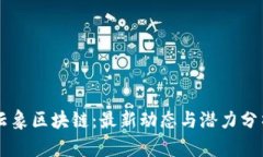 云象区块链：最新动态与