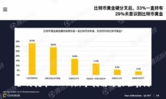 如何挖矿USDT：新手指南与
