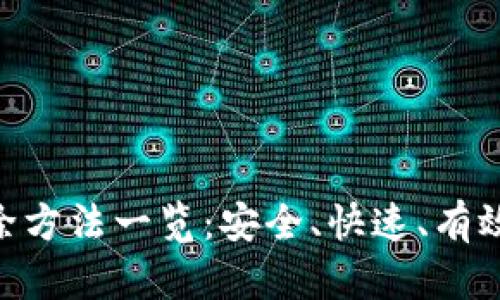 Tokenim删除方法一览：安全、快速、有效的处理方案