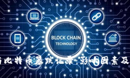 区块链与比特币暴跌记录：影响因素及未来展望