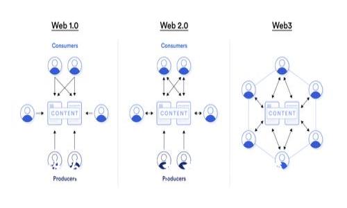 张维为谈区块链：技术变革与未来展望