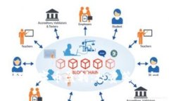 如何通过区块链数字币盈