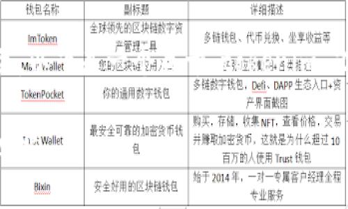 提示：由于您提到的主题与加密货币和钱包转账相关，以下是一个关于“tokenim 2.0钱包的币转出能查对方钱包”的和关键词的示例。

tokenim 2.0钱包币转出指南：如何查看对方钱包地址