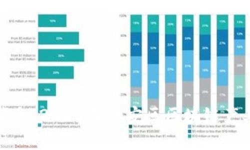 静安区块链最新消息：2023年静安区区块链产业发展前景与动态
