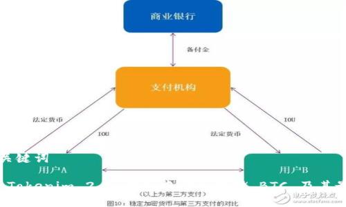思考与关键词

如何在 Tokenim 2.0 钱包中安全存储 BTC 及其最佳实践