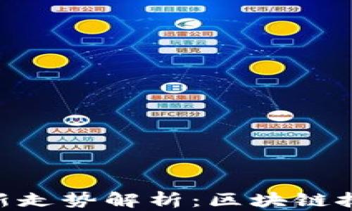 
EOS币最新走势解析：区块链技术的未来