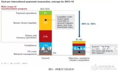 s为了给您提供全面的信息