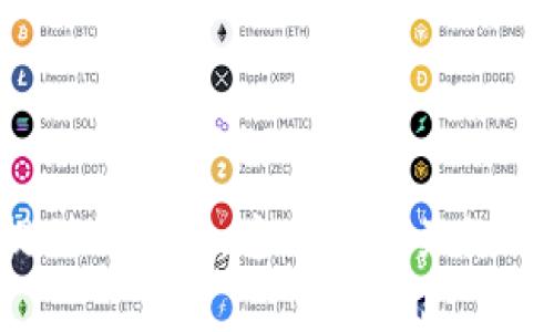 

根据您提供的信息，这里是相关的

如何在安卓手机上安全下载和使用TokenIM