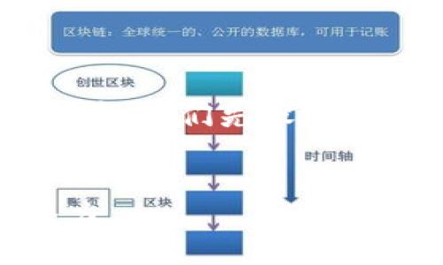 在回答关于霍特币是否是国际区块链的问题之前,我们先设定一个、相关关键词以及为该主题准备的内容结构。
霍特币(HOTE币):探讨其作为国际区块链的潜力
